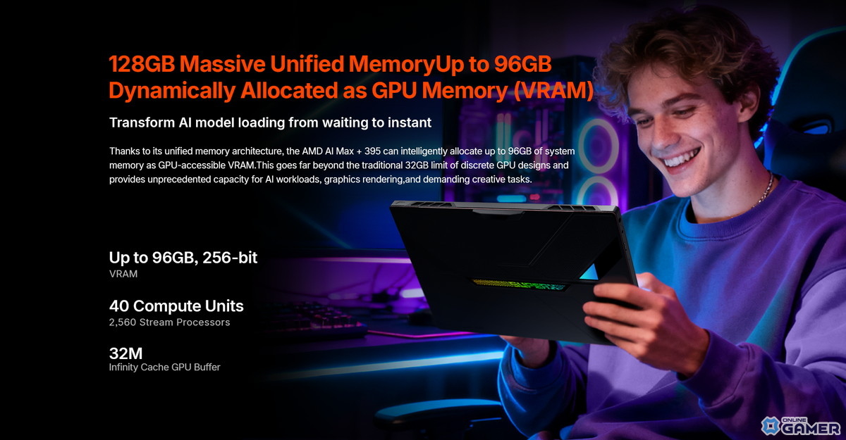 OneXPlayer、14インチ2in1「Super X」のクラウドファンディングを実施！Ryzen AI Max+ 395と液冷で最大120W駆動のスクリーンショット6