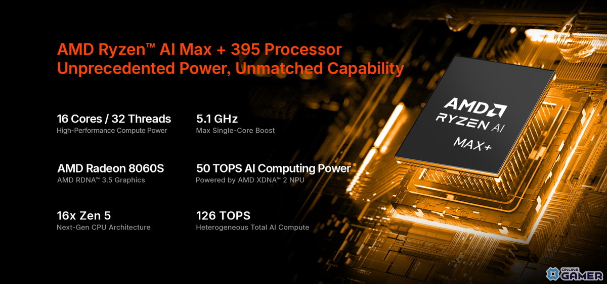 OneXPlayer、14インチ2in1「Super X」のクラウドファンディングを実施！Ryzen AI Max+ 395と液冷で最大120W駆動のスクリーンショット5