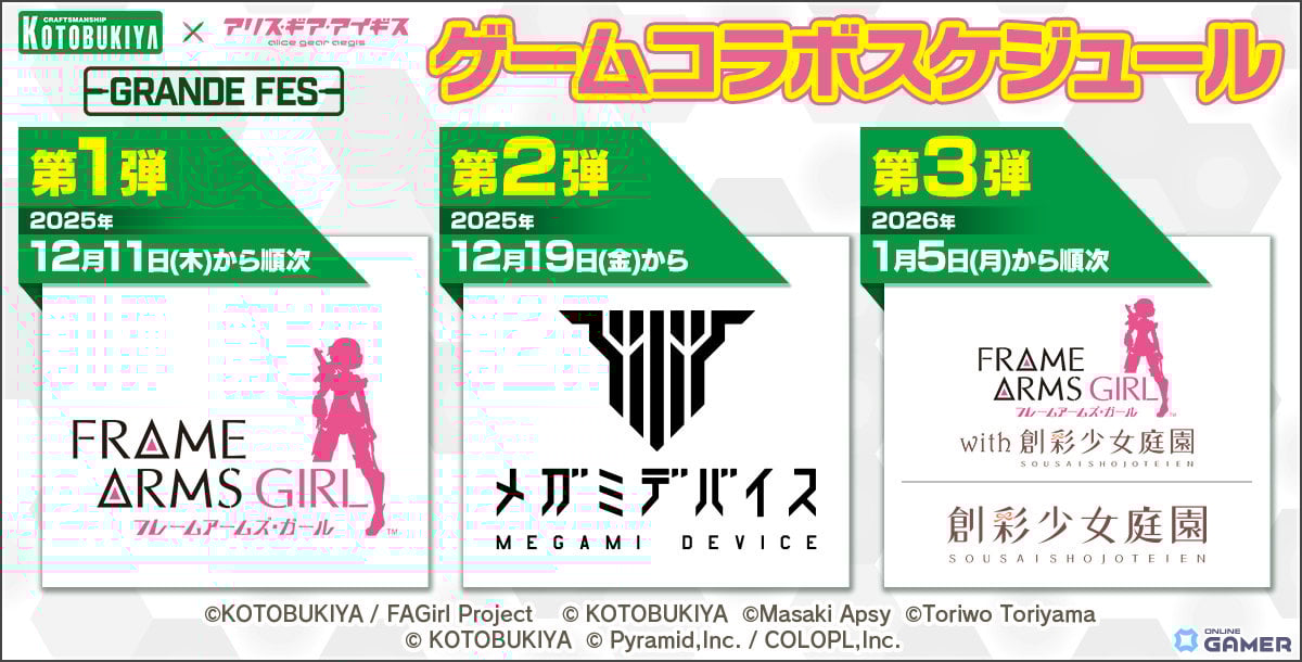 「アリス・ギア・アイギス」×「フレームアームズ・ガール」コラボ開幕!轟雷&あおアナザー実装!のスクリーンショット7