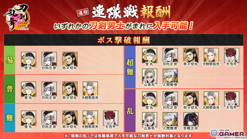 「刀剣乱舞ONLINE」連隊戦に新刀剣男士・安宅切が登場！祢々切丸の極も実装のスクリーンショット4