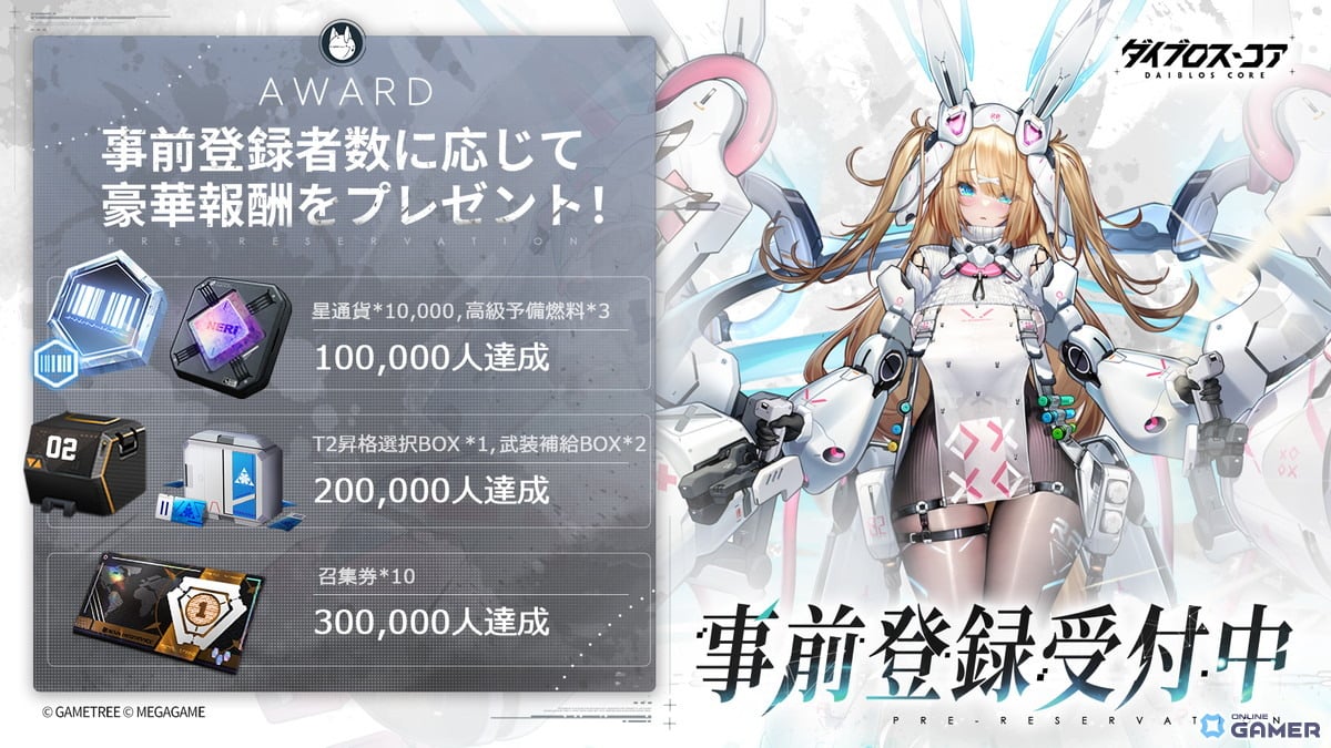 機装美少女RPG「ダイブロス・コア」始動！事前登録受付スタート―2026年初頭配信予定のスクリーンショット2