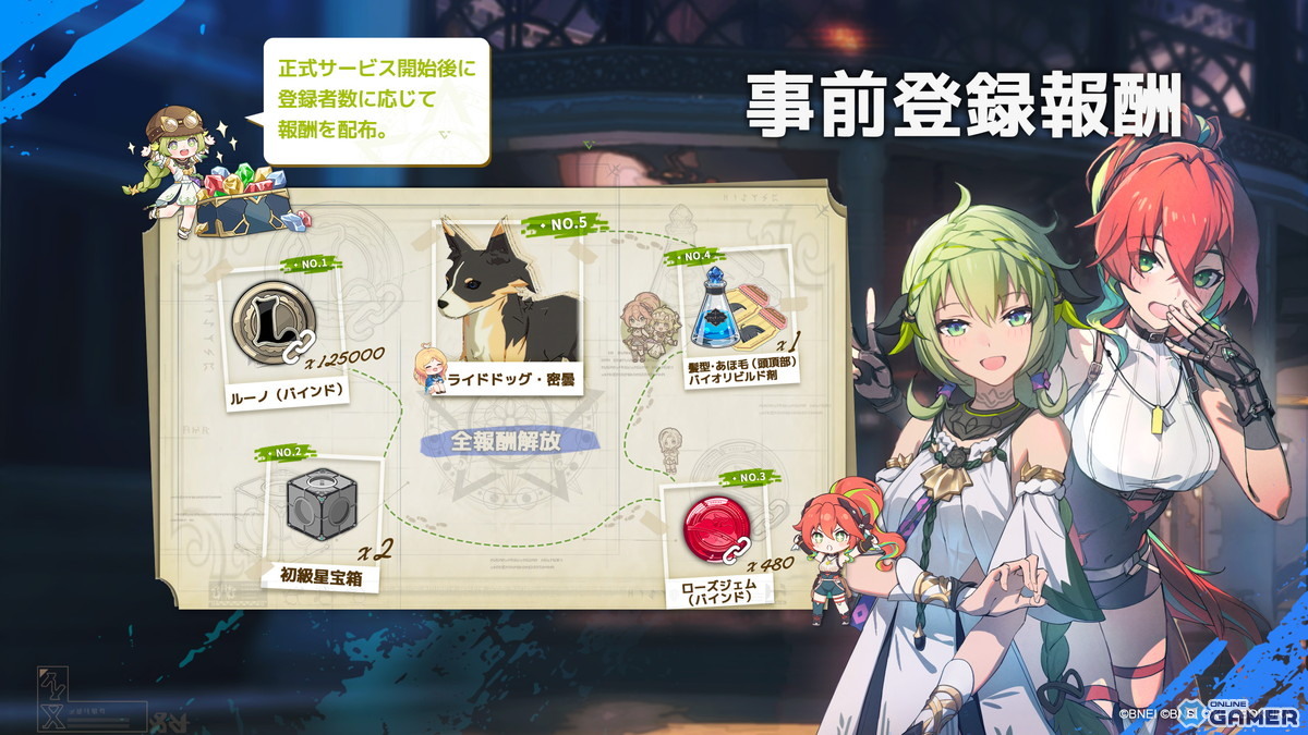 「ブループロトコル:スターレゾナンス」日本正式サービス開始!ブルプロ世界観のアニメMMORPGのスクリーンショット3