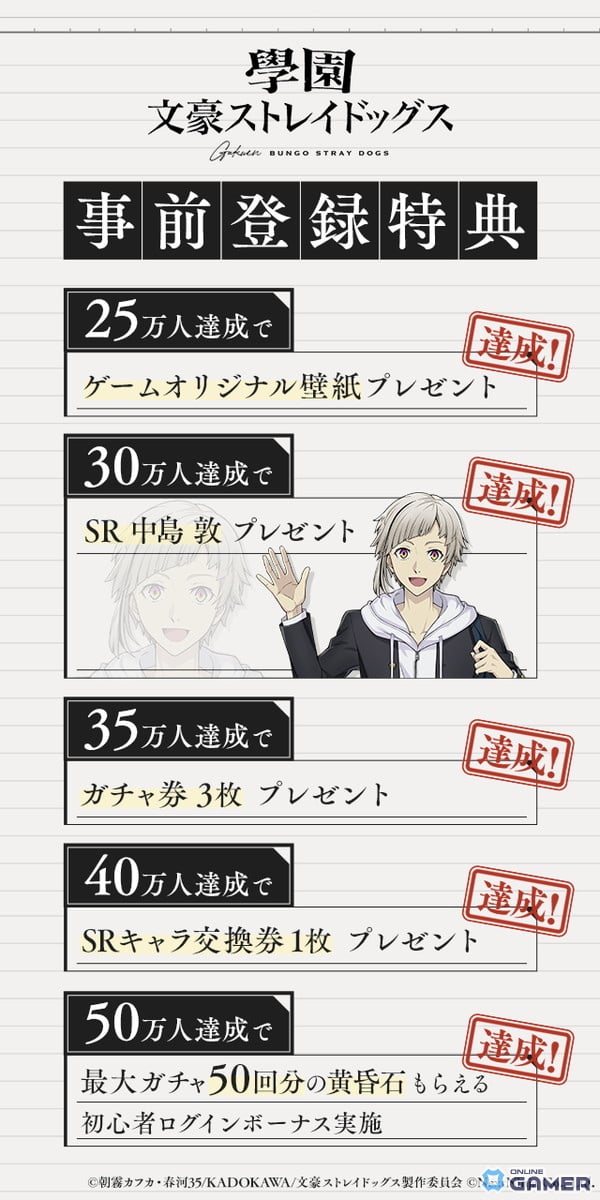 「學園文豪ストレイドッグス」本日配信開始!文豪たちが學園で描く青春アドベンチャーのスクリーンショット2
