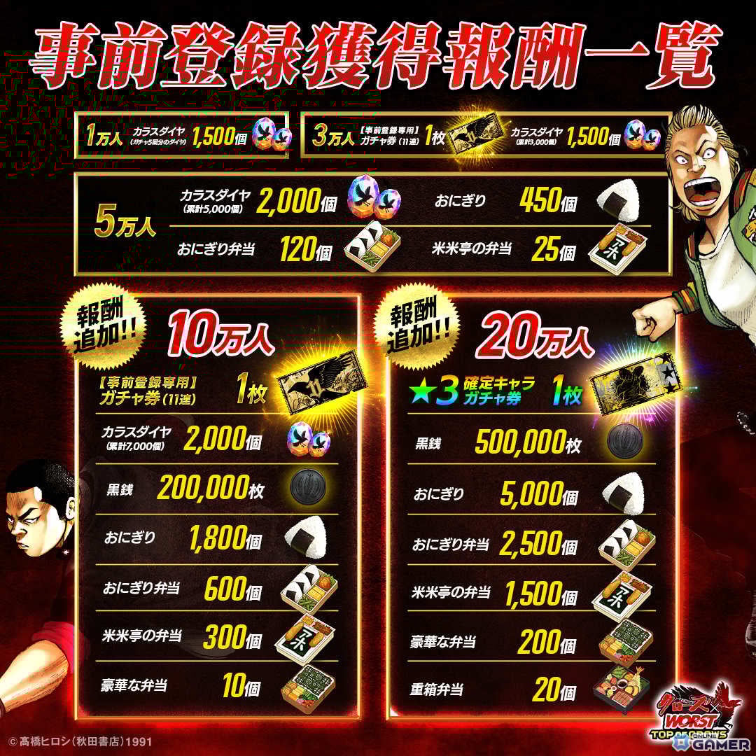 「クローズ×WORST」最強チーム結成SLG―「TOP OF CROWS」正式配信開始！のスクリーンショット8