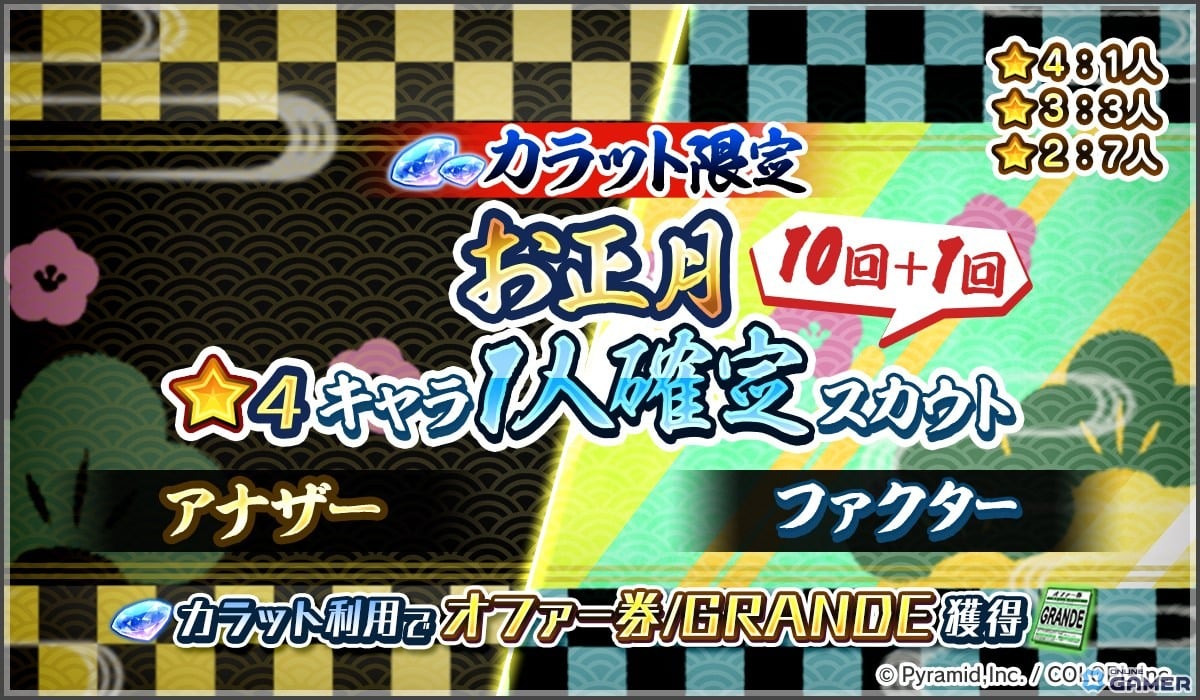 「アリス・ギア・アイギス」正月アップデート開催!最大55回無料スカウトを実施のスクリーンショット3
