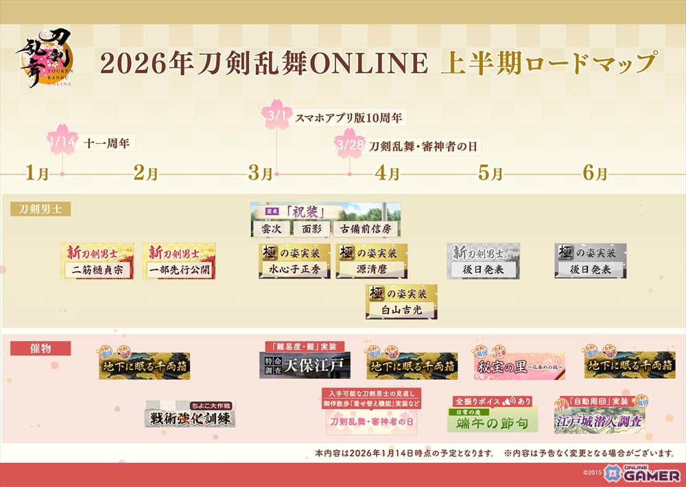 11周年の「刀剣乱舞ONLINE」―新刀剣男士「二筋樋貞宗」が鍛刀に登場！上半期ロードマップ公開のスクリーンショット3