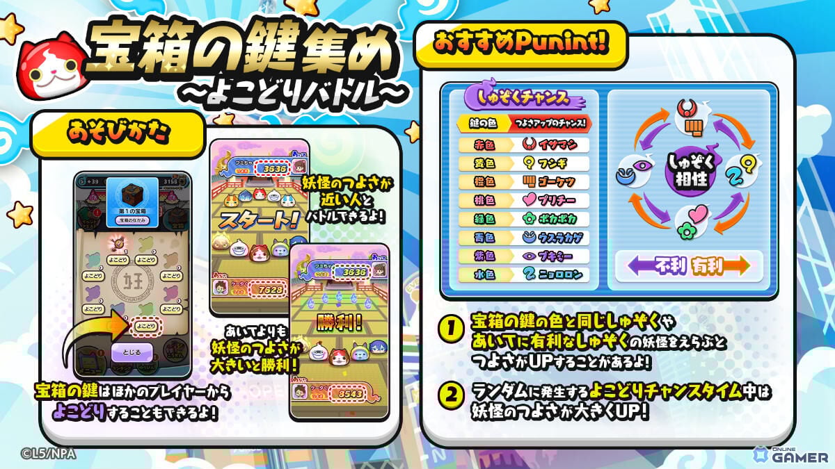 「妖怪ウォッチ ぷにぷに」—アイドルロワイヤル2nd season開幕！YOKAI5「阿修羅美威」が参戦のスクリーンショット4