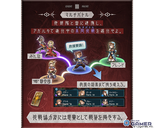 「グラブル」新イベント「魔匕人:弐」開催決定!エイデン(CV:松山鷹志)ら出演キャラ公開のスクリーンショット5