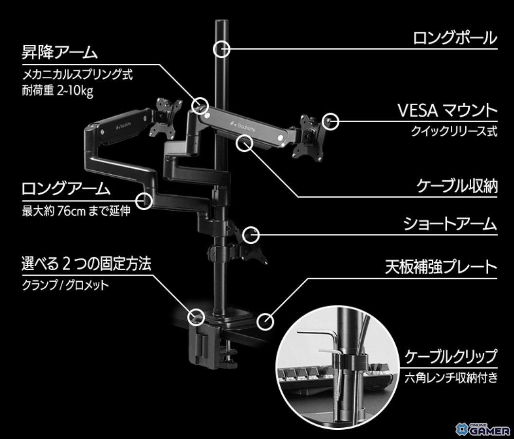 寝姿勢でも3画面を自在に配置、Bauhutteのロングアーム採用マルチモニターアームが登場のスクリーンショット4