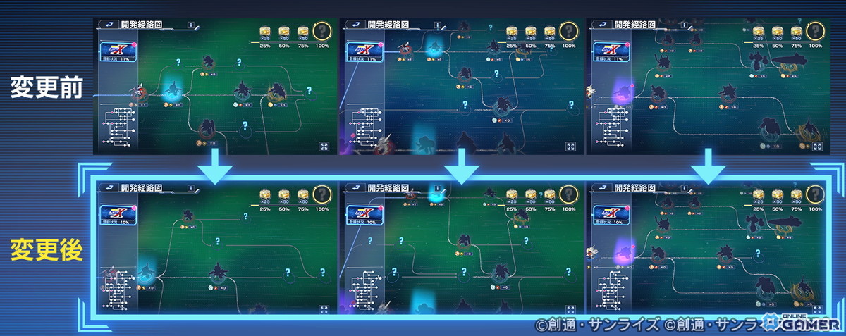 「SDガンダム ジージェネエターナル」メインステージ「機動新世紀ガンダムX」後半追加！URガンダムDX（EX）参戦のスクリーンショット2