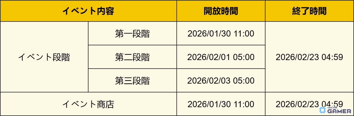 「原神」新★5兹白実装！イルーガ参戦とヌヴィレット復刻祈願開始のスクリーンショット12
