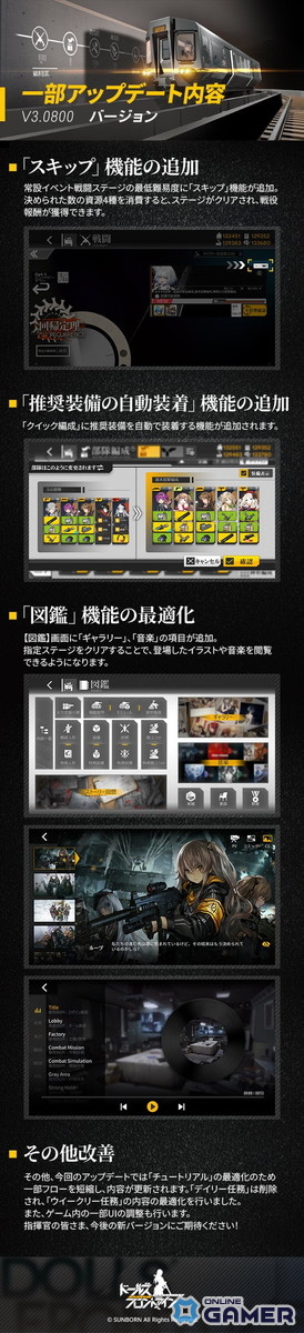 「ドールズフロントライン」ストアアップデート実施！スキップ機能追加と★5人形ログイン配布のスクリーンショット1