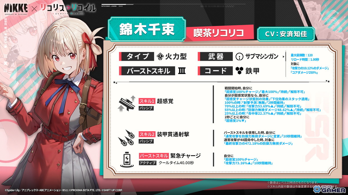 「勝利の女神：NIKKE」×「リコリス・リコイル」コラボ開幕！千束・たきな・クルミ参戦のスクリーンショット12