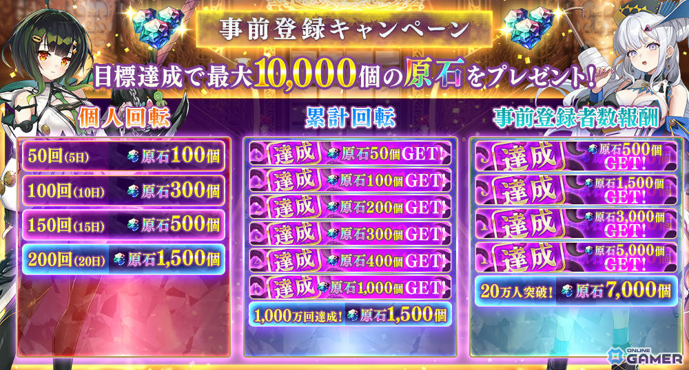 「邪神戦記ルルイエ少女隊 -クトゥルフ神話TD-」ユラナ・ゾッタ&ミューゼ追加!事前登録ガチャ500万回達成のスクリーンショット2