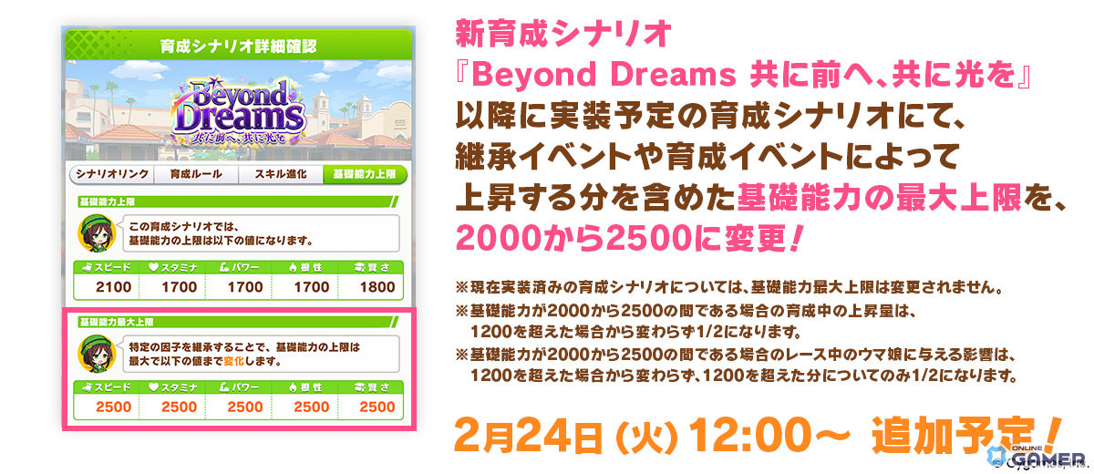 「ウマ娘プリティーダービー」5周年直前生放送まとめ！フォーエバーヤング＆カジノドライヴら8人発表―★3アーモンドアイ実装へのスクリーンショット58
