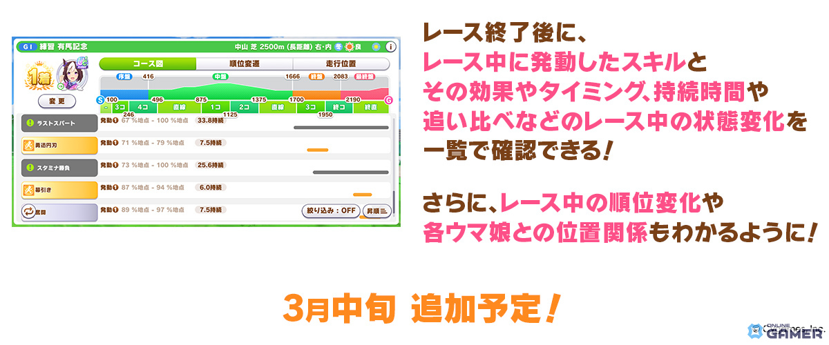 「ウマ娘プリティーダービー」5周年直前生放送まとめ！フォーエバーヤング＆カジノドライヴら8人発表―★3アーモンドアイ実装へのスクリーンショット64