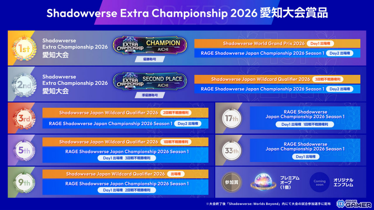 「シャドバWB」新弾“アポカリプス・パクト”2月26日実装!新カード10枚公開のスクリーンショット33