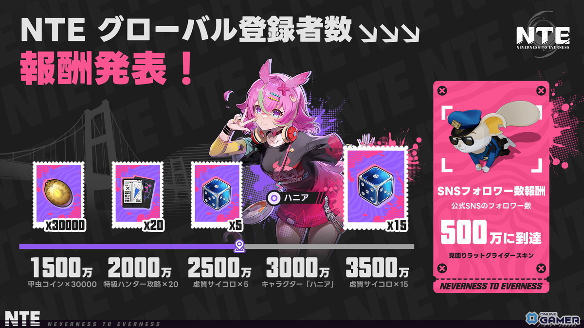 オープンワールドRPG「NTE: Neverness to Everness」4月29日配信決定！事前登録2500万人突破のスクリーンショット2