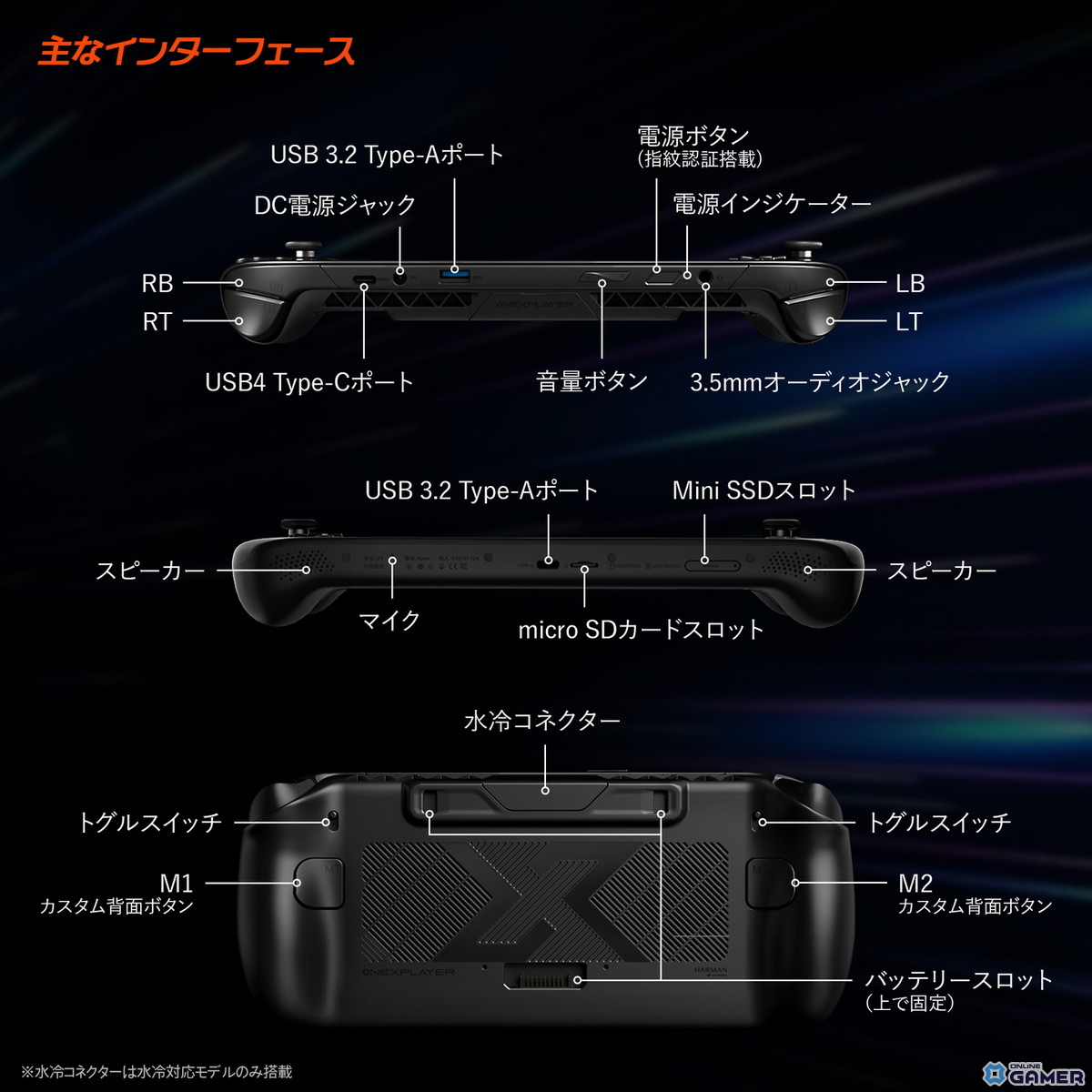 天空、Ryzen AI Max+ 395搭載の8インチPC「OneXFly APEX 国内正規版」発表の画像