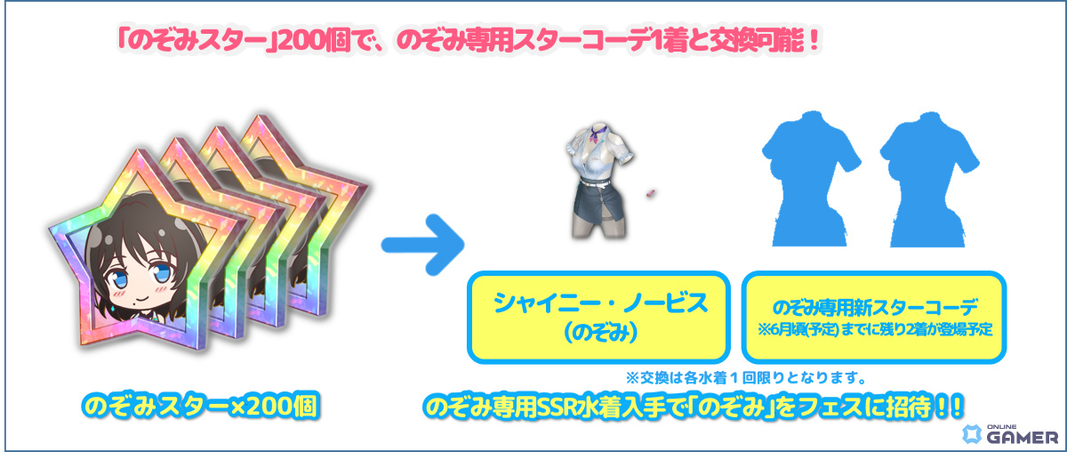 「DEAD OR ALIVE XVV」のぞみ（CV：花宮初奈）実装！最大10,000Vストーン＆SSR水着2着入手キャンペーン開催のスクリーンショット20