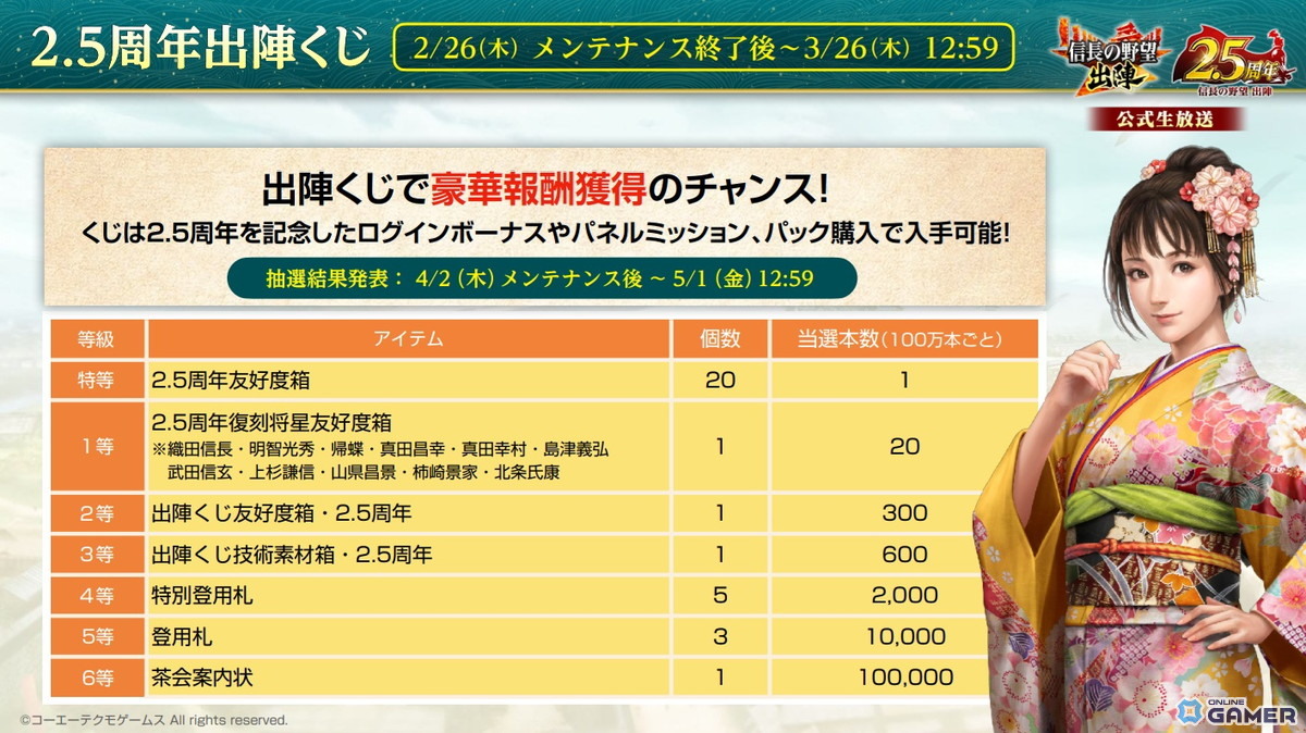 「信長の野望 出陣」2.5周年アップデート配信!新要素“官職”実装&徳川家康SSR登場のスクリーンショット10