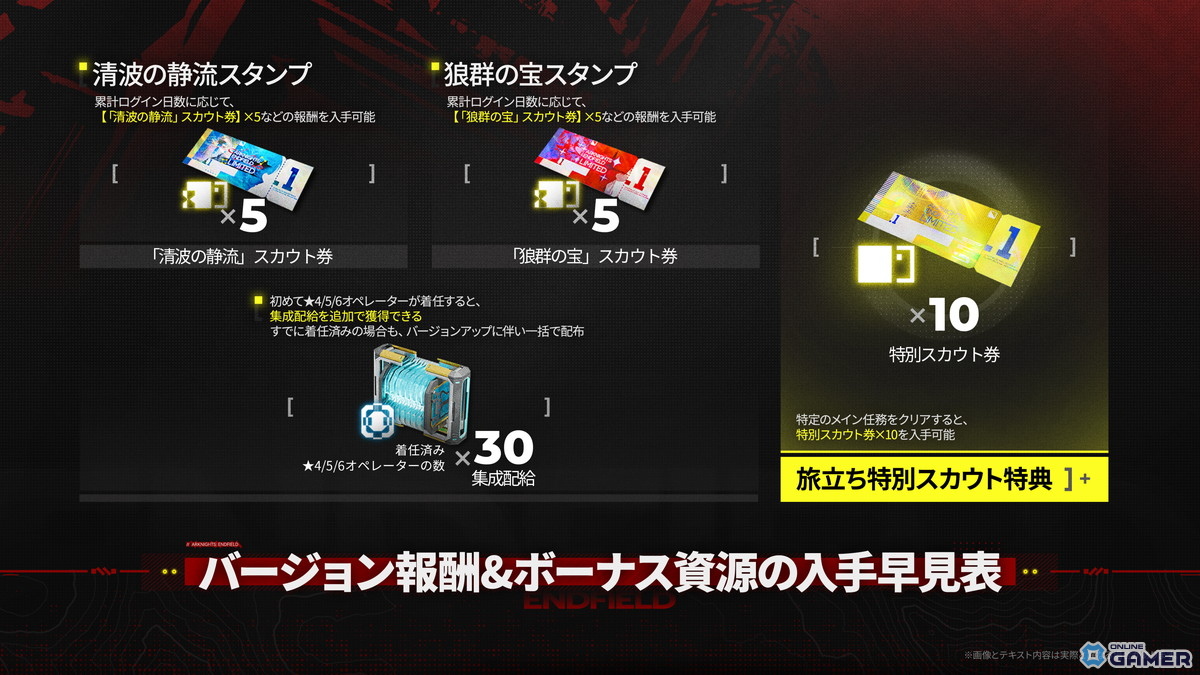 「アークナイツ：エンドフィールド」新バージョン「潮起ち、故淵離る」公開！タンタン＆ロッシ★6提供割合アップのスクリーンショット4