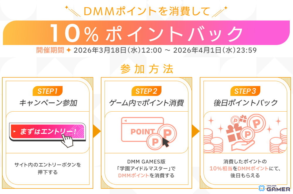 「学園アイドルマスター」DMM版1周年キャンペーン開催！10％ポイントバック＆最大10,000ポイントが当たる企画も実施のスクリーンショット2