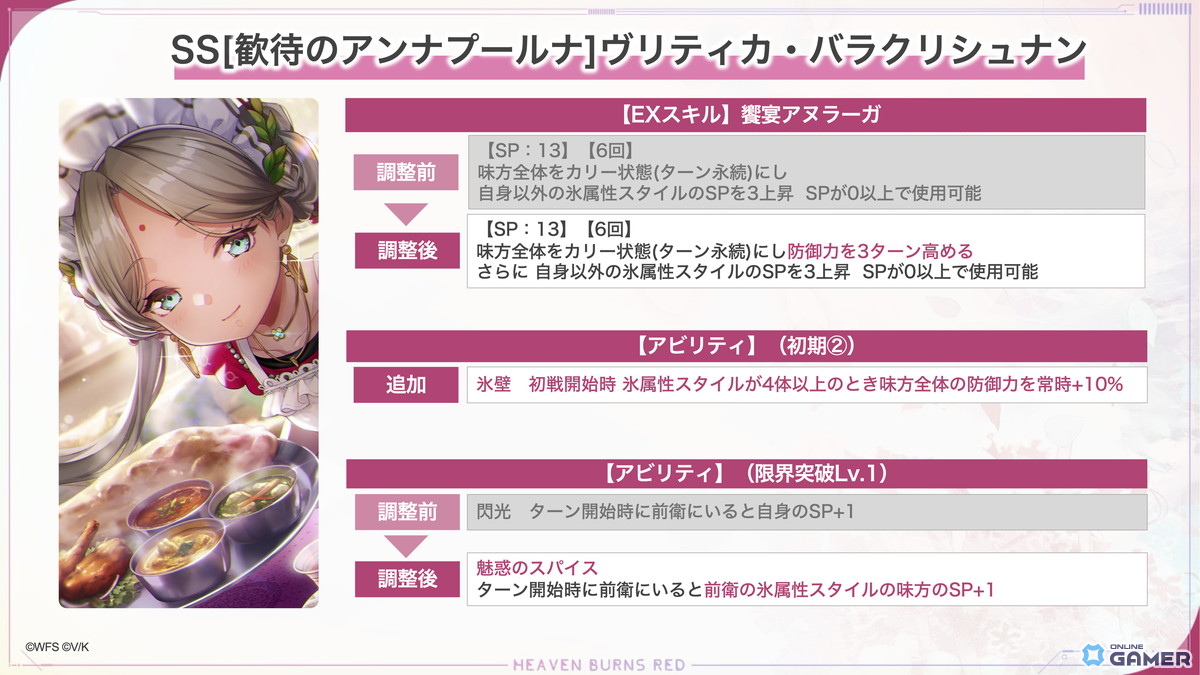 「ヘブンバーンズレッド」4周年後夜祭ログインボーナス開催！最大ガチャチケット20枚＆SSキャロル・マリア登場のスクリーンショット7