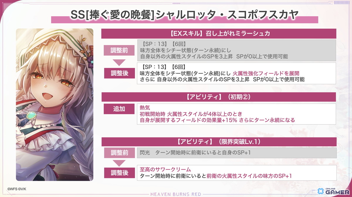 「ヘブンバーンズレッド」4周年後夜祭ログインボーナス開催！最大ガチャチケット20枚＆SSキャロル・マリア登場のスクリーンショット8