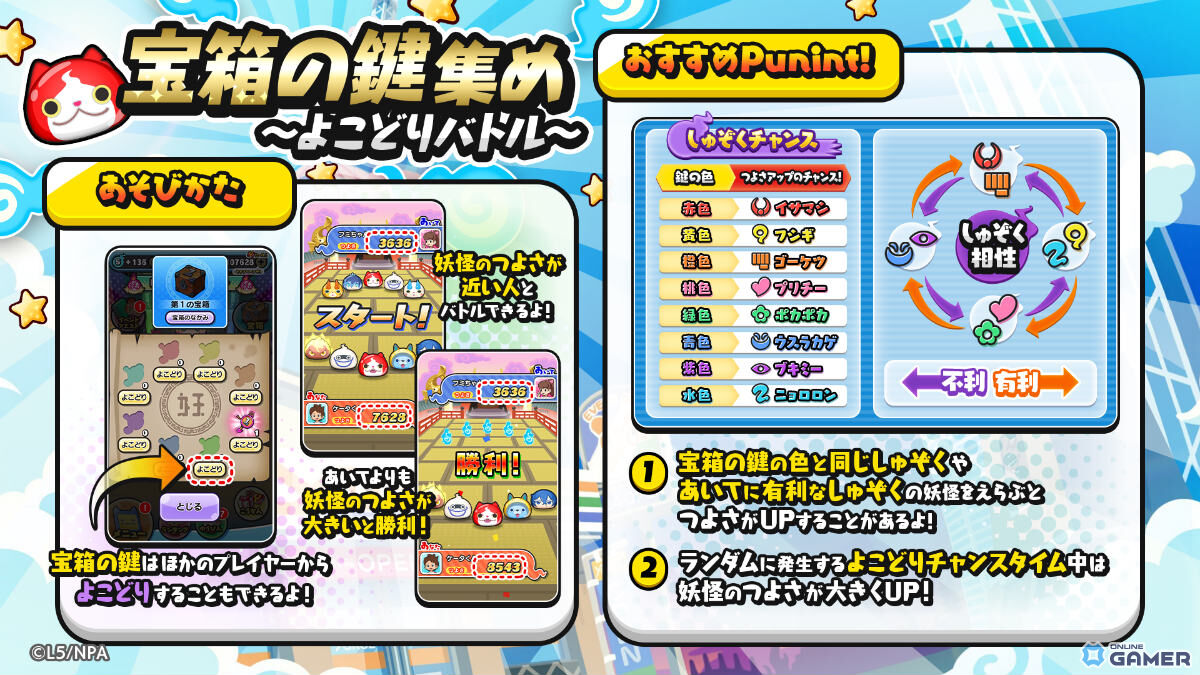 「妖怪ウォッチ ぷにぷに」アイドルロワイヤル第2弾開幕!UZ+玄武典歌&新ガシャ登場のスクリーンショット4