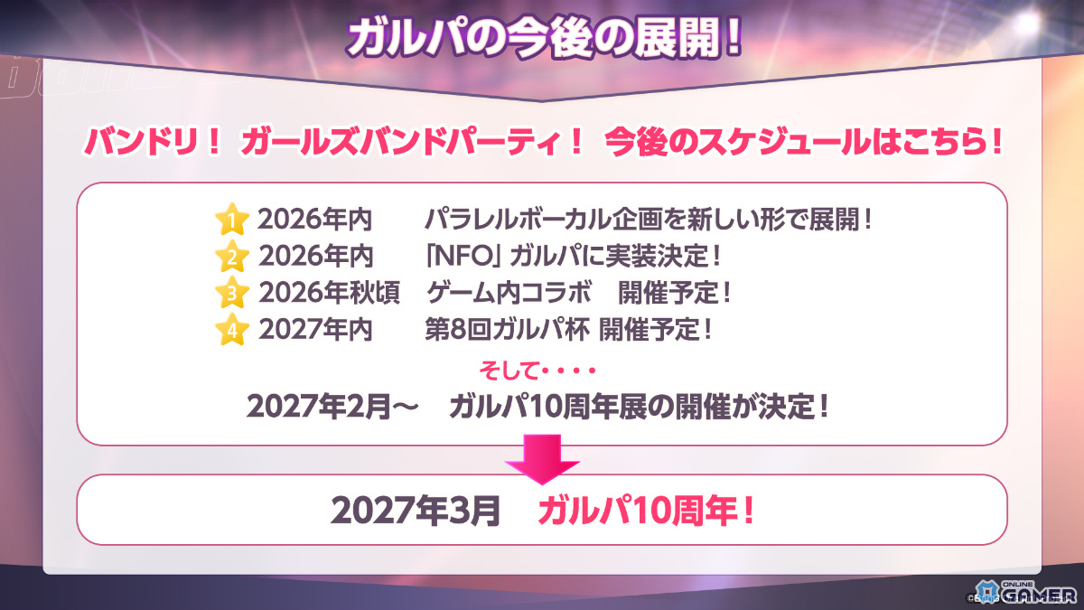 「ガルパ」10周年展開催決定！バンドストーリー新章＆パラレルボーカル第2弾発表のスクリーンショット1
