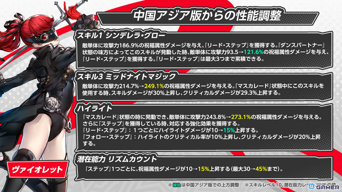 「ペルソナ5: The Phantom X」芳澤かすみ参戦！「P5R」コラボイベント開幕のスクリーンショット11