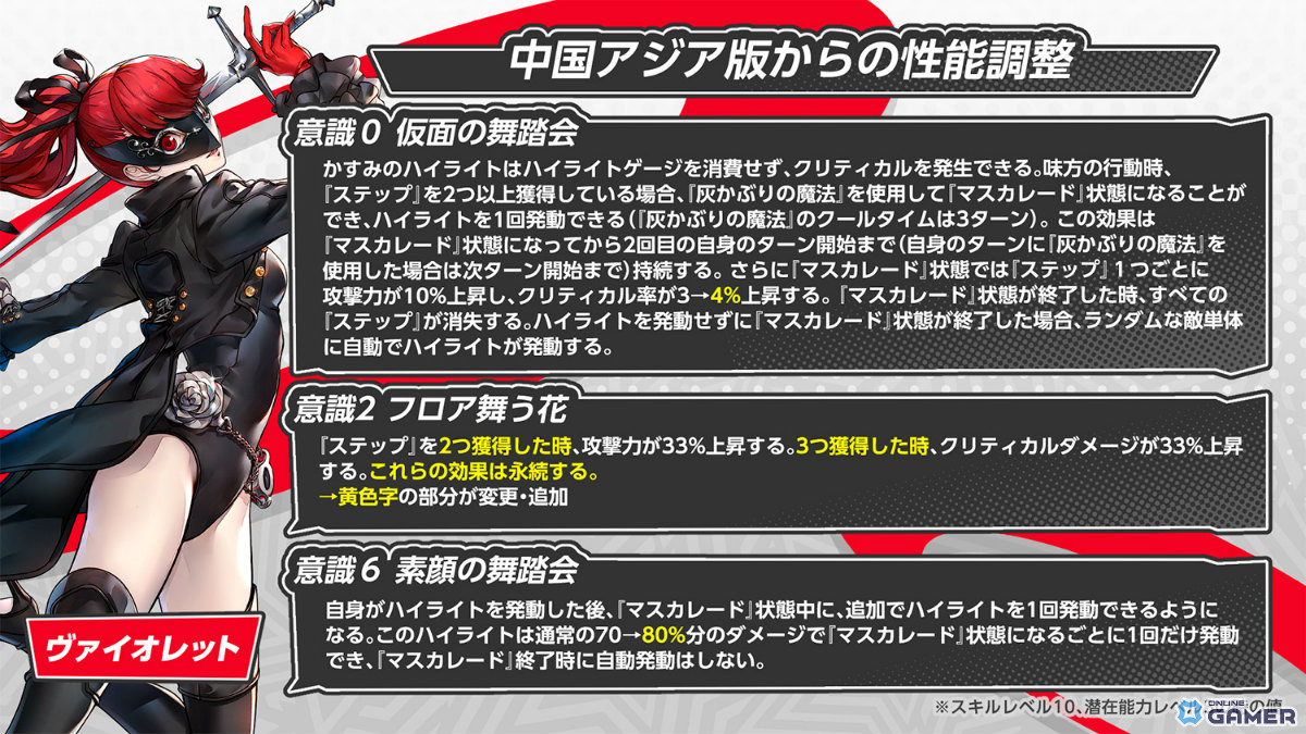 「ペルソナ5: The Phantom X」芳澤かすみ参戦！「P5R」コラボイベント開幕のスクリーンショット12