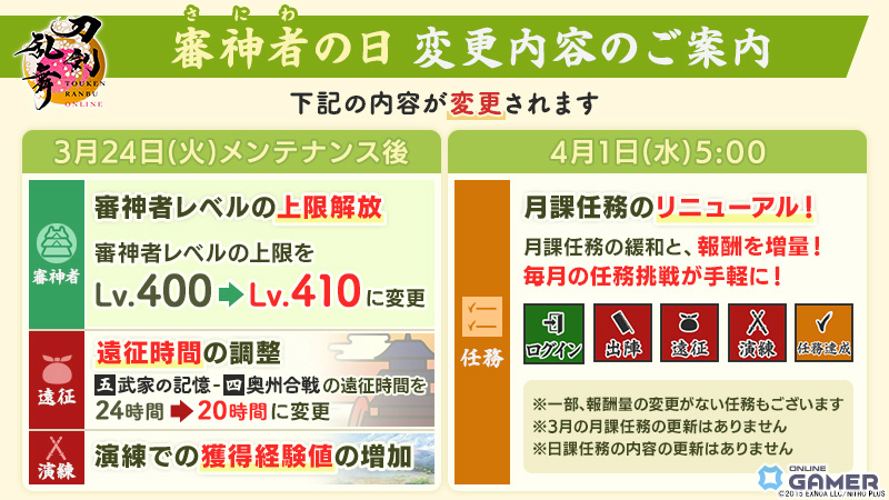 「刀剣乱舞ONLINE」鍛刀に31振り追加!御伴散歩に着せ替え機能実装のスクリーンショット11