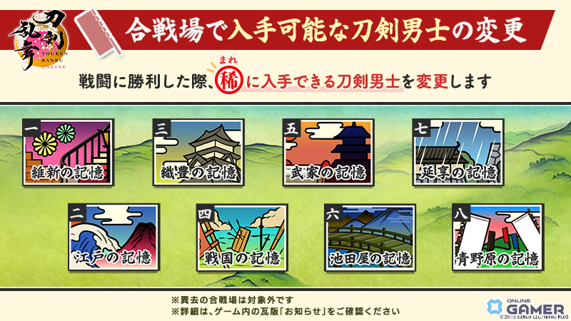 「刀剣乱舞ONLINE」鍛刀に31振り追加!御伴散歩に着せ替え機能実装のスクリーンショット3