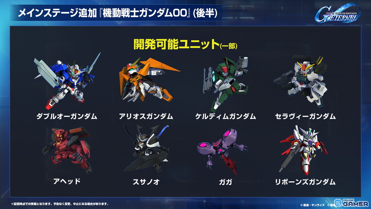 「SDガンダムジージェネエターナル」1周年情報公開！最大47連無料＆EW・00後半ステージ追加のスクリーンショット29
