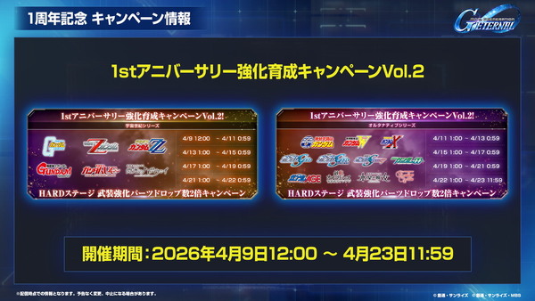 「SDガンダムジージェネエターナル」1周年情報公開！最大47連無料＆EW・00後半ステージ追加のスクリーンショット16