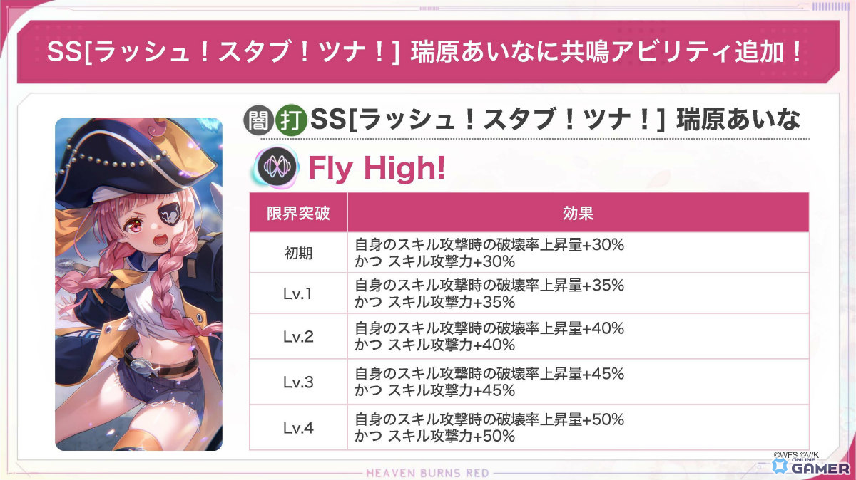 「ヘブバン」1500日記念第2弾開催！二階堂三郷＆伊達朱里登場―最大3000クォーツ配布のスクリーンショット9