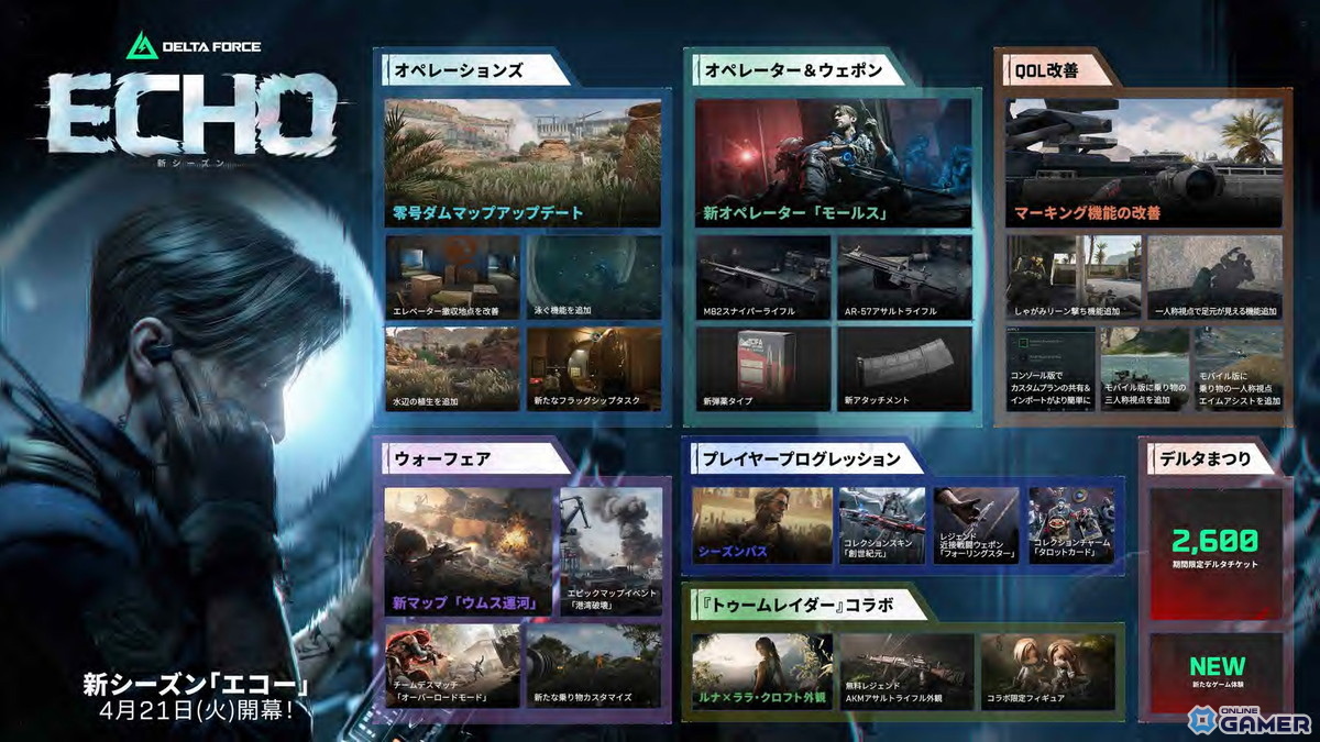 「Delta Force」シーズン4「エコー」4月21日配信!モールス実装&トゥームレイダーコラボのスクリーンショット1