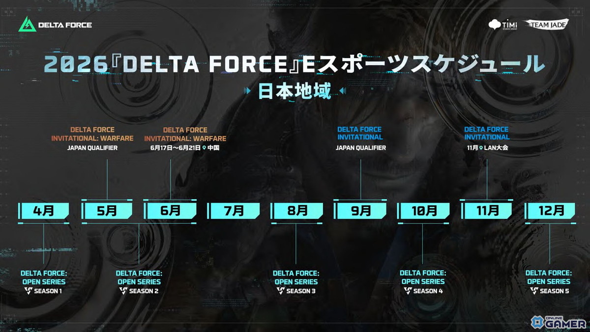 「Delta Force」シーズン4「エコー」4月21日配信!モールス実装&トゥームレイダーコラボのスクリーンショット6