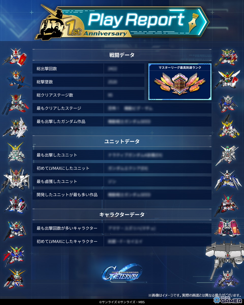 「SDガンダム ジージェネレーション エターナル」1周年！Ex-Sガンダム（EX）＆ファラクト登場のスクリーンショット21