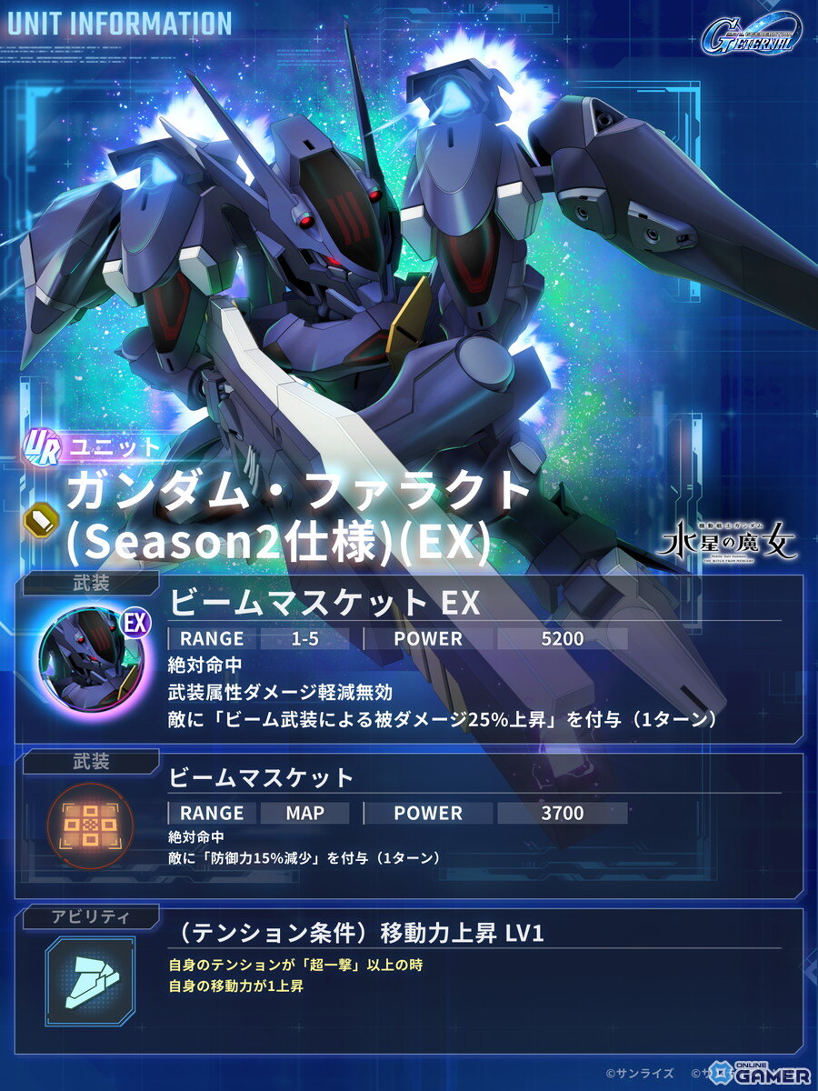 「SDガンダム ジージェネレーション エターナル」1周年！Ex-Sガンダム（EX）＆ファラクト登場のスクリーンショット6