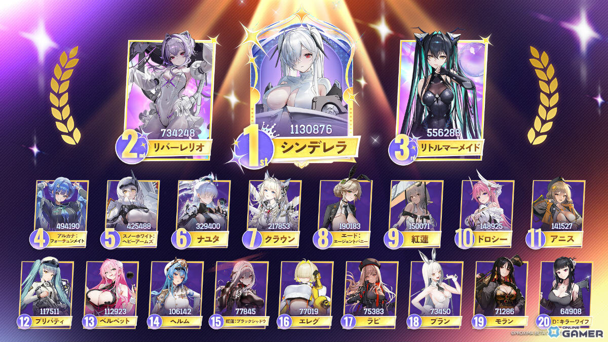 勝利の女神：NIKKE」3.5周年生放送まとめ―アニス：スター登場＆新