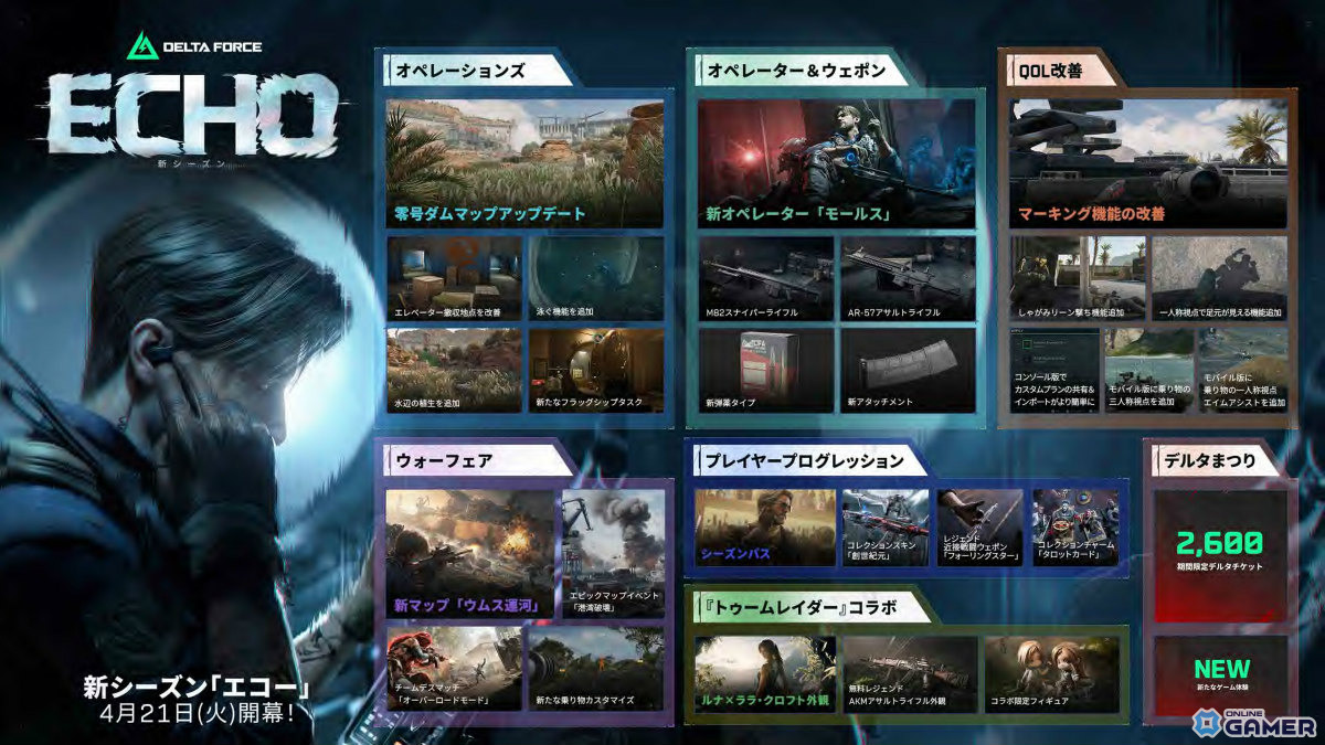 「Delta Force」新シーズン「エコー」配信！新オペレーター“モールス”参戦＆「トゥームレイダー」コラボ決定のスクリーンショット1