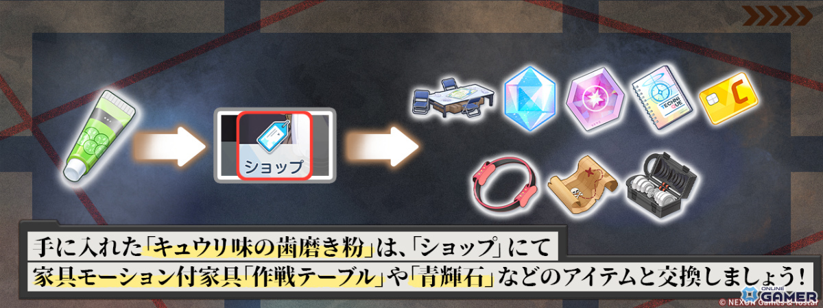 「ブルーアーカイブ」第2部開幕！ニコ＆クルミ実装、オトギ配布イベントも開催のスクリーンショット15