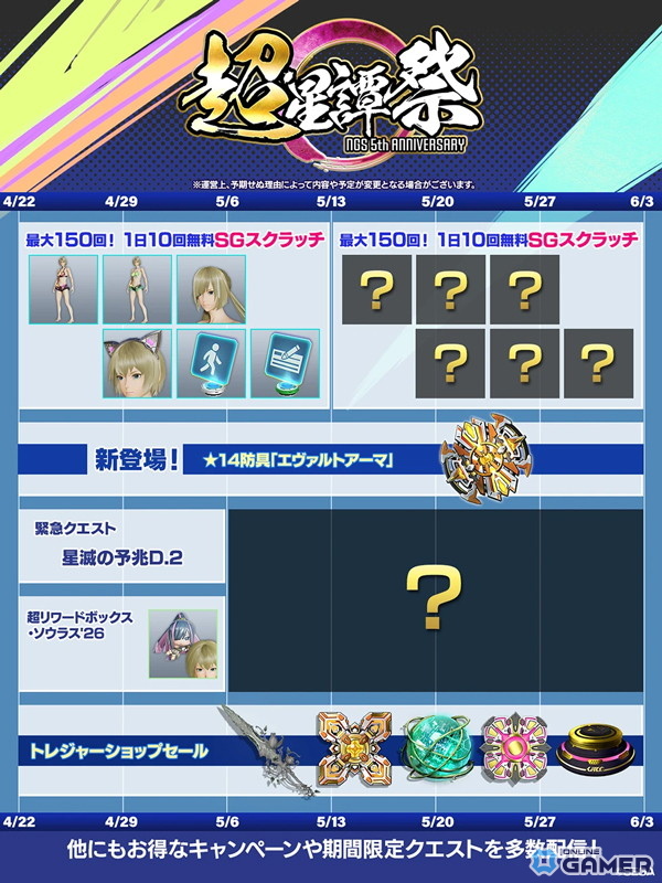「PSO2 ニュージェネシス ver.2」超・星譚祭'26開催!アニバ・ラッピー出現&無料150連ものスクリーンショット1