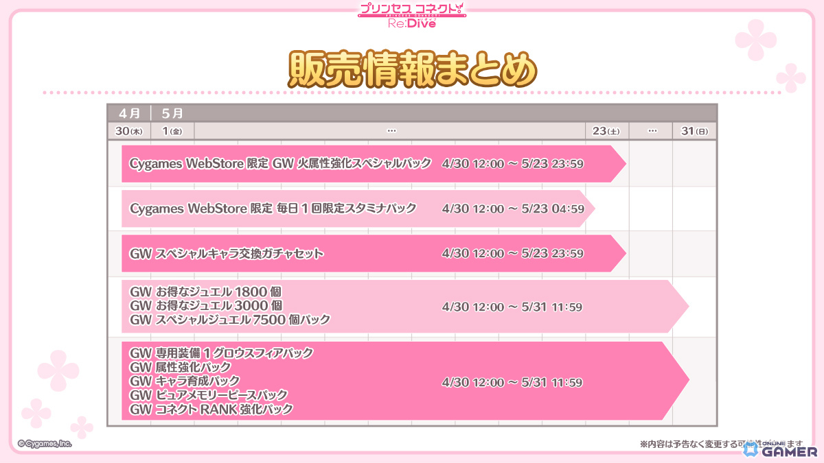 「プリコネR」×「ガルパン最終章」コラボ開催―ミホ配布＆マホ・エリカがガチャ登場！のスクリーンショット16