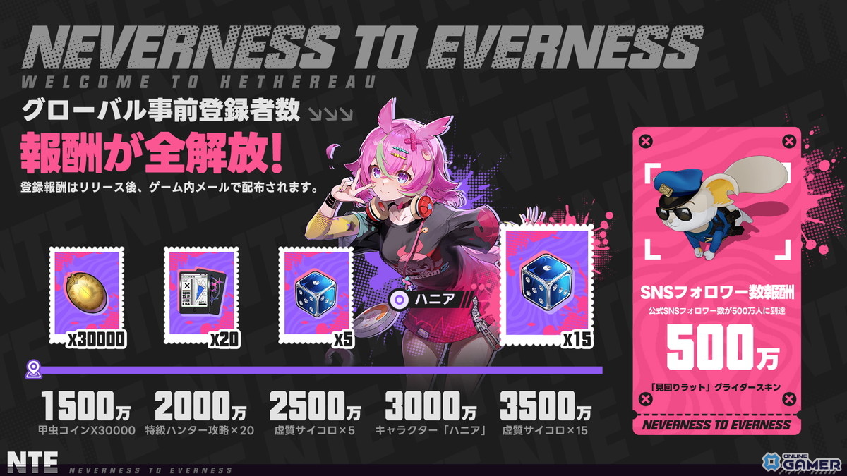 「NTE: Neverness to Everness」マルチプラットフォームで正式リリース！ペルソナ5・ポルシェとのコラボも決定のスクリーンショット4