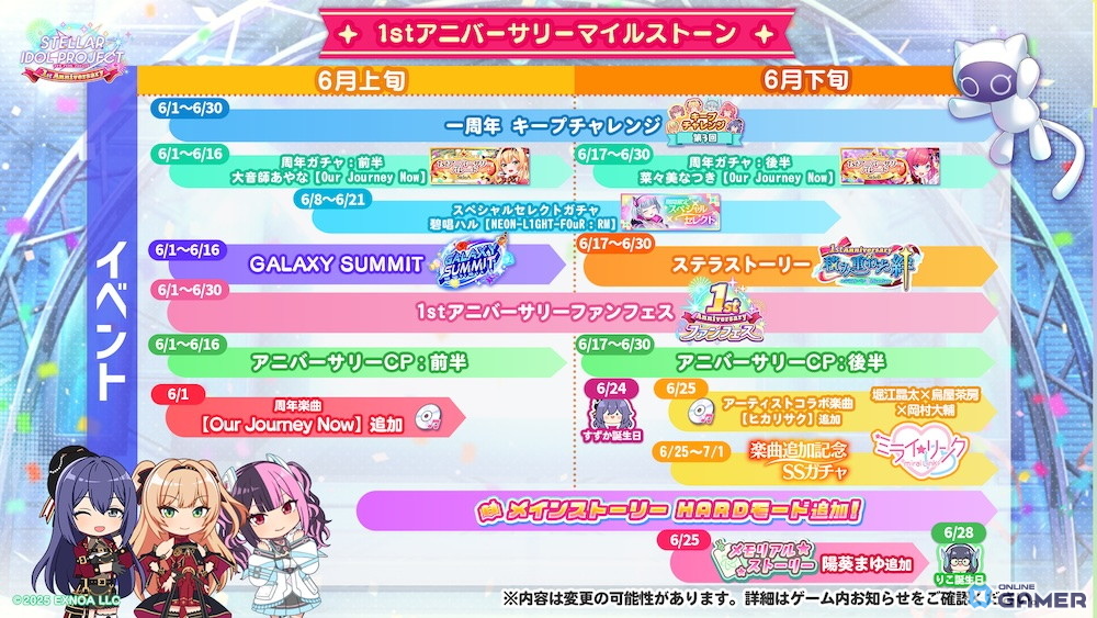 「STELLAR IDOL PROJECT」ステラアイドルスターズ20人が歌う新曲「Our Journey Now」MV公開のスクリーンショット9