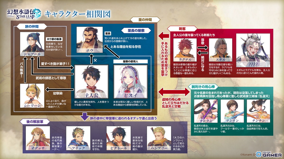 「幻想水滸伝 STAR LEAP」事前登録開始!オープニングアニメや本拠地、バトル情報を公開のスクリーンショット15